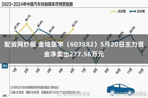 配资网炒股 金域医学（603882）5月20日主力资金净卖出277.56万元