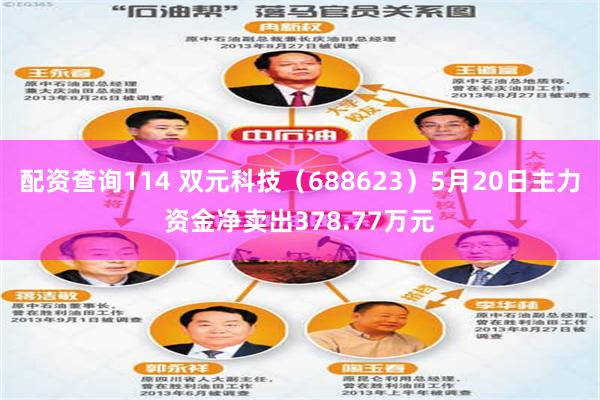配资查询114 双元科技（688623）5月20日主力资金净卖出378.77万元