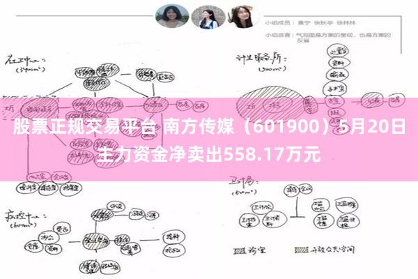 股票正规交易平台 南方传媒（601900）5月20日主力资金净卖出558.17万元
