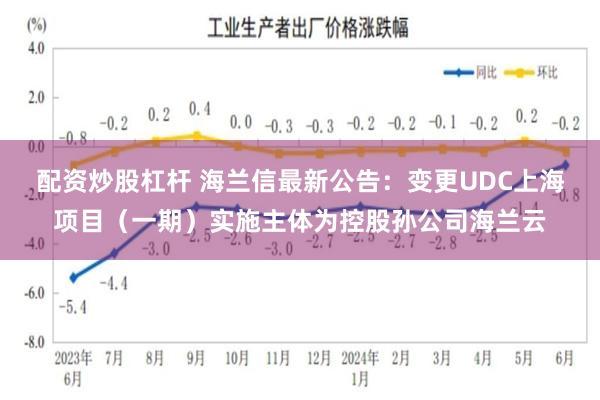 配资炒股杠杆 海兰信最新公告：变更UDC上海项目（一期）实施主体为控股孙公司海兰云