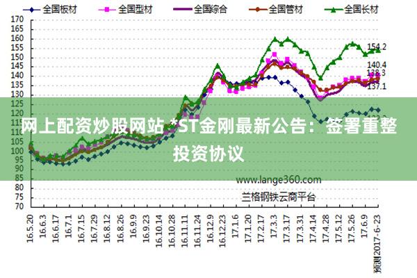 网上配资炒股网站 *ST金刚最新公告：签署重整投资协议