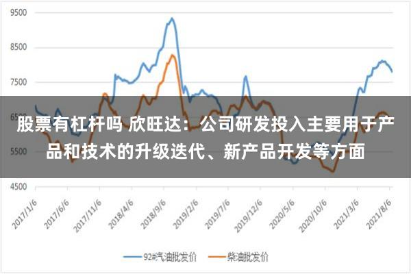 股票有杠杆吗 欣旺达：公司研发投入主要用于产品和技术的升级迭代、新产品开发等方面