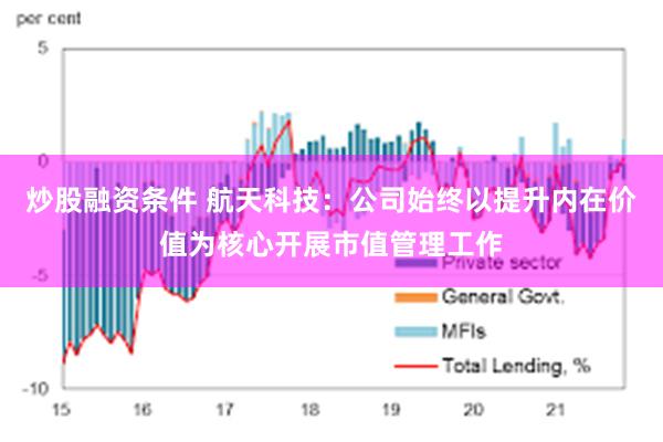 炒股融资条件 航天科技：公司始终以提升内在价值为核心开展市值管理工作