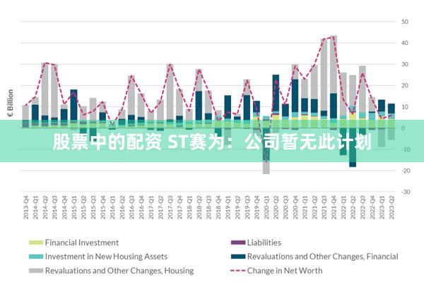 股票中的配资 ST赛为：公司暂无此计划