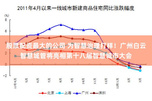 股票配资最大的公司 为智慧治理打样！广州白云智慧城管将亮相第十八届智慧城市大会