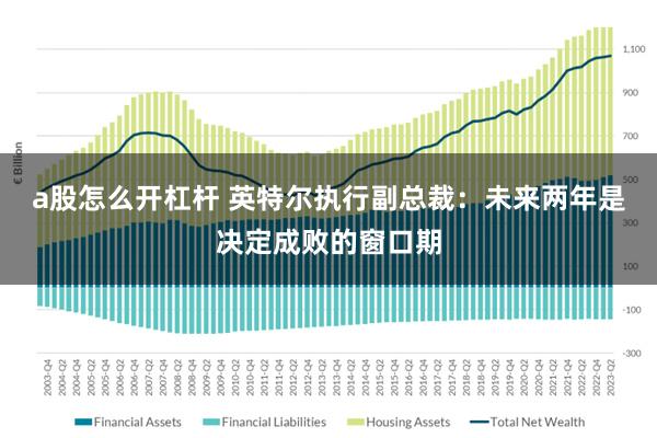 a股怎么开杠杆 英特尔执行副总裁：未来两年是决定成败的窗口期
