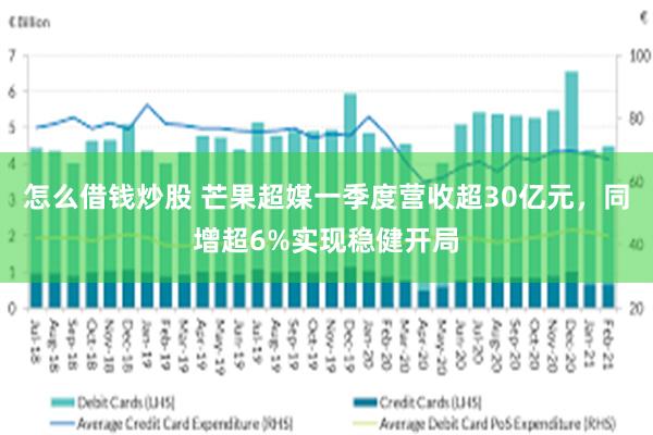 怎么借钱炒股 芒果超媒一季度营收超30亿元，同增超6%实现稳健开局