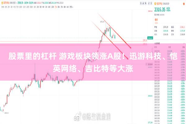 股票里的杠杆 游戏板块领涨A股！迅游科技、恺英网络、吉比特等大涨