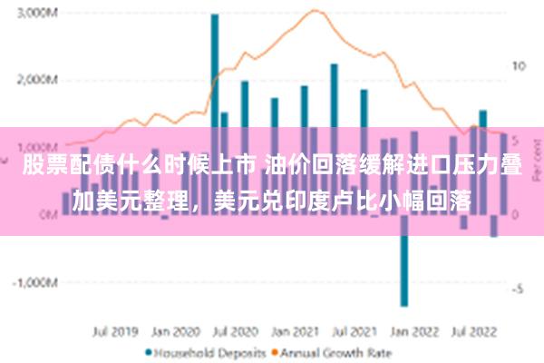 股票配债什么时候上市 油价回落缓解进口压力叠加美元整理，美元兑印度卢比小幅回落