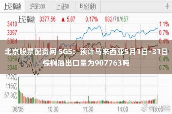 北京股票配资网 SGS：预计马来西亚5月1日-31日棕榈油出口量为907763吨