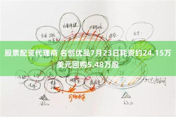 股票配资代理商 名创优品7月23日耗资约24.15万美元回购5.48万股