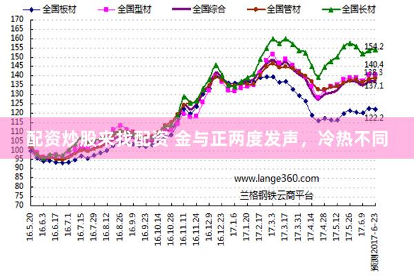 配资炒股来找配资 金与正两度发声，冷热不同