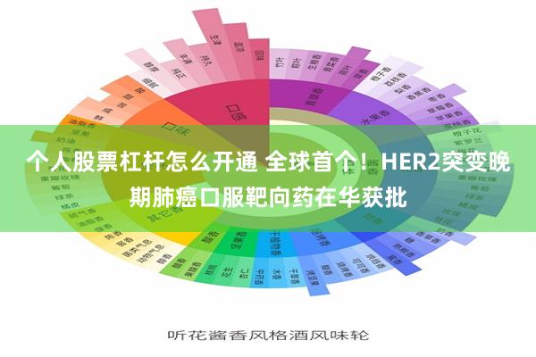 个人股票杠杆怎么开通 全球首个！HER2突变晚期肺癌口服靶向药在华获批