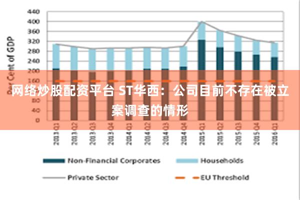 网络炒股配资平台 ST华西：公司目前不存在被立案调查的情形