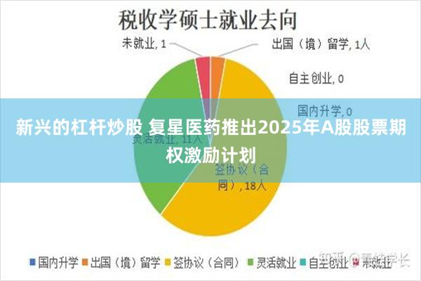 新兴的杠杆炒股 复星医药推出2025年A股股票期权激励计划
