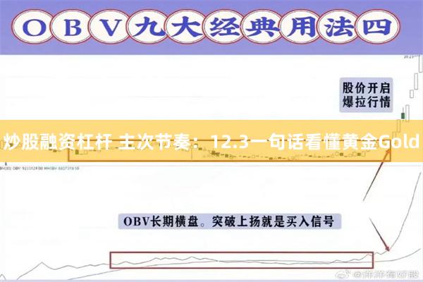 炒股融资杠杆 主次节奏：12.3一句话看懂黄金Gold