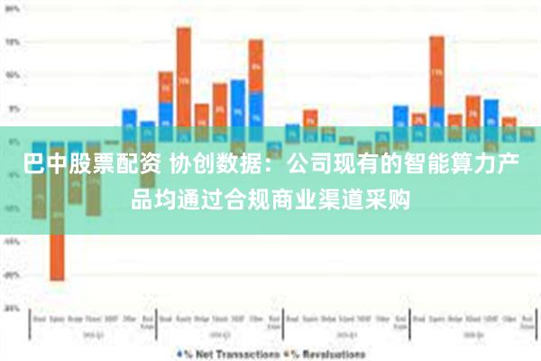 巴中股票配资 协创数据：公司现有的智能算力产品均通过合规商业渠道采购