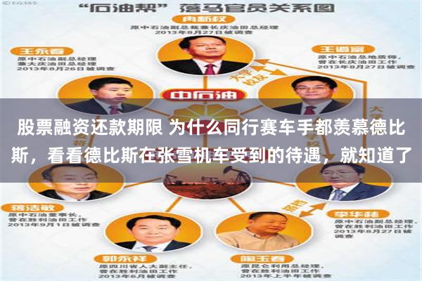 股票融资还款期限 为什么同行赛车手都羡慕德比斯，看看德比斯在张雪机车受到的待遇，就知道了