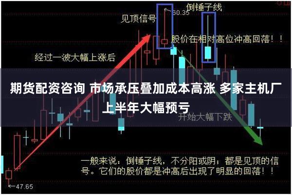 期货配资咨询 市场承压叠加成本高涨 多家主机厂上半年大幅预亏