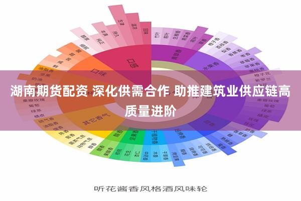 湖南期货配资 深化供需合作 助推建筑业供应链高质量进阶