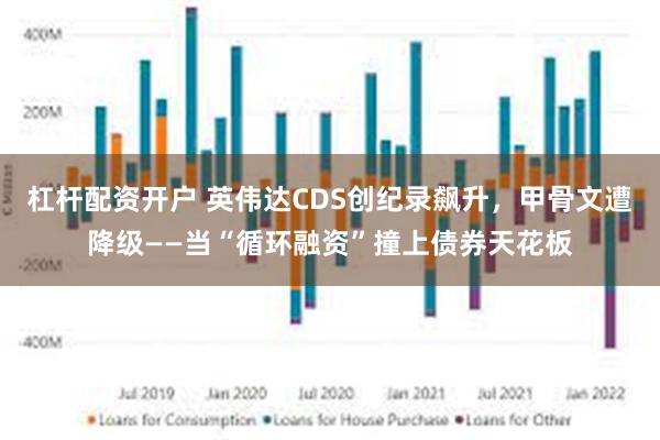 杠杆配资开户 英伟达CDS创纪录飙升，甲骨文遭降级——当“循环融资”撞上债券天花板