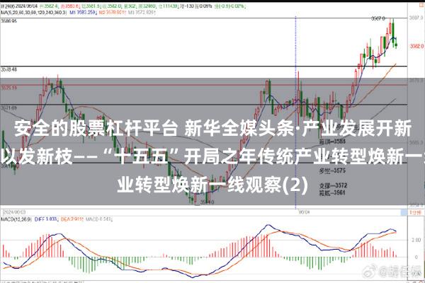安全的股票杠杆平台 新华全媒头条·产业发展开新局|老树何以发新枝——“十五五”开局之年传统产业转型焕新一线观察(2)