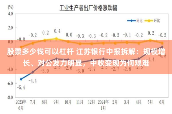 股票多少钱可以杠杆 江苏银行中报拆解：规模增长、对公发力明显，中收变现为何艰难