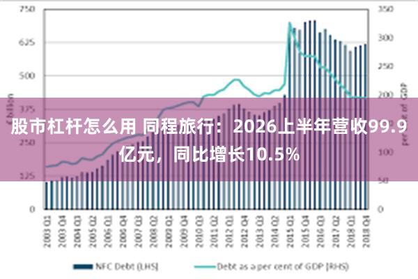 股市杠杆怎么用 同程旅行：2026上半年营收99.9亿元，同比增长10.5%