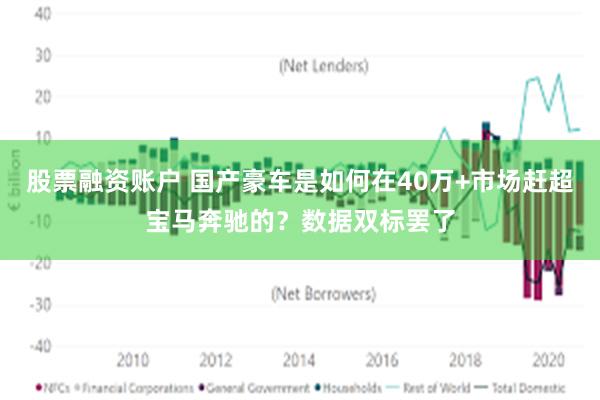股票融资账户 国产豪车是如何在40万+市场赶超宝马奔驰的？数据双标罢了