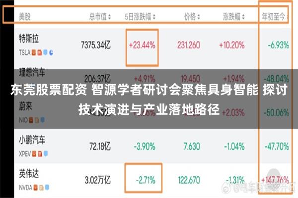 东莞股票配资 智源学者研讨会聚焦具身智能 探讨技术演进与产业落地路径