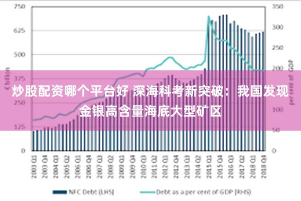 炒股配资哪个平台好 深海科考新突破：我国发现金银高含量海底大型矿区