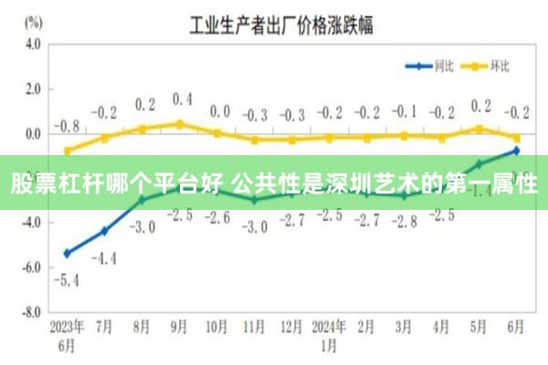 股票杠杆哪个平台好 公共性是深圳艺术的第一属性