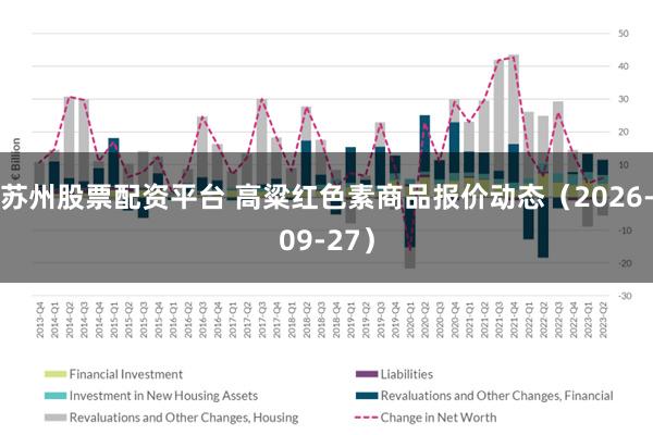 苏州股票配资平台 高粱红色素商品报价动态（2026-09-27）