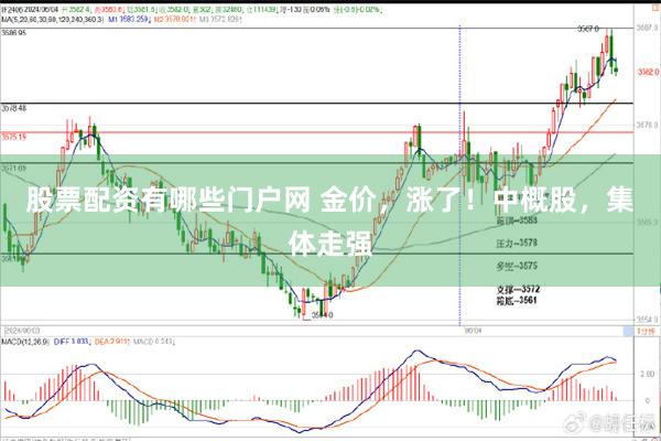 股票配资有哪些门户网 金价，涨了！中概股，集体走强