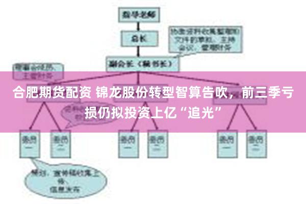 合肥期货配资 锦龙股份转型智算告吹，前三季亏损仍拟投资上亿“追光”